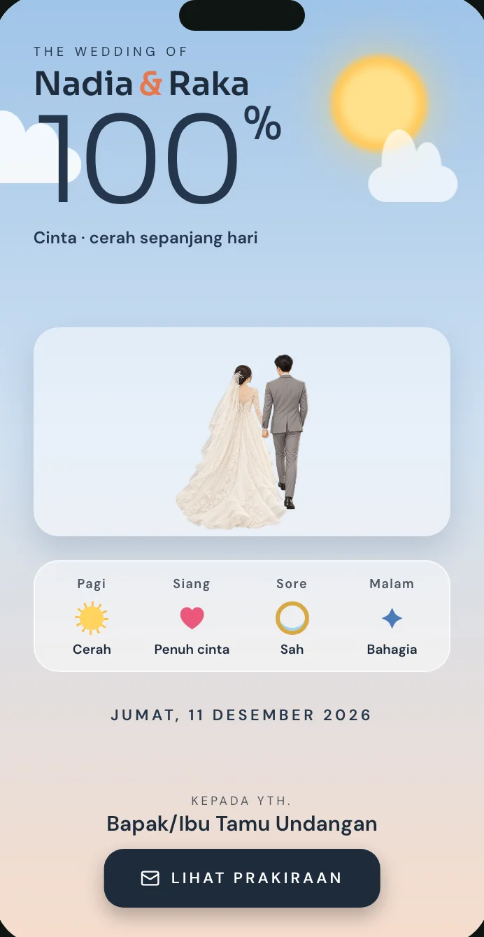 Template undangan pernikahan gaya prakiraan cuaca