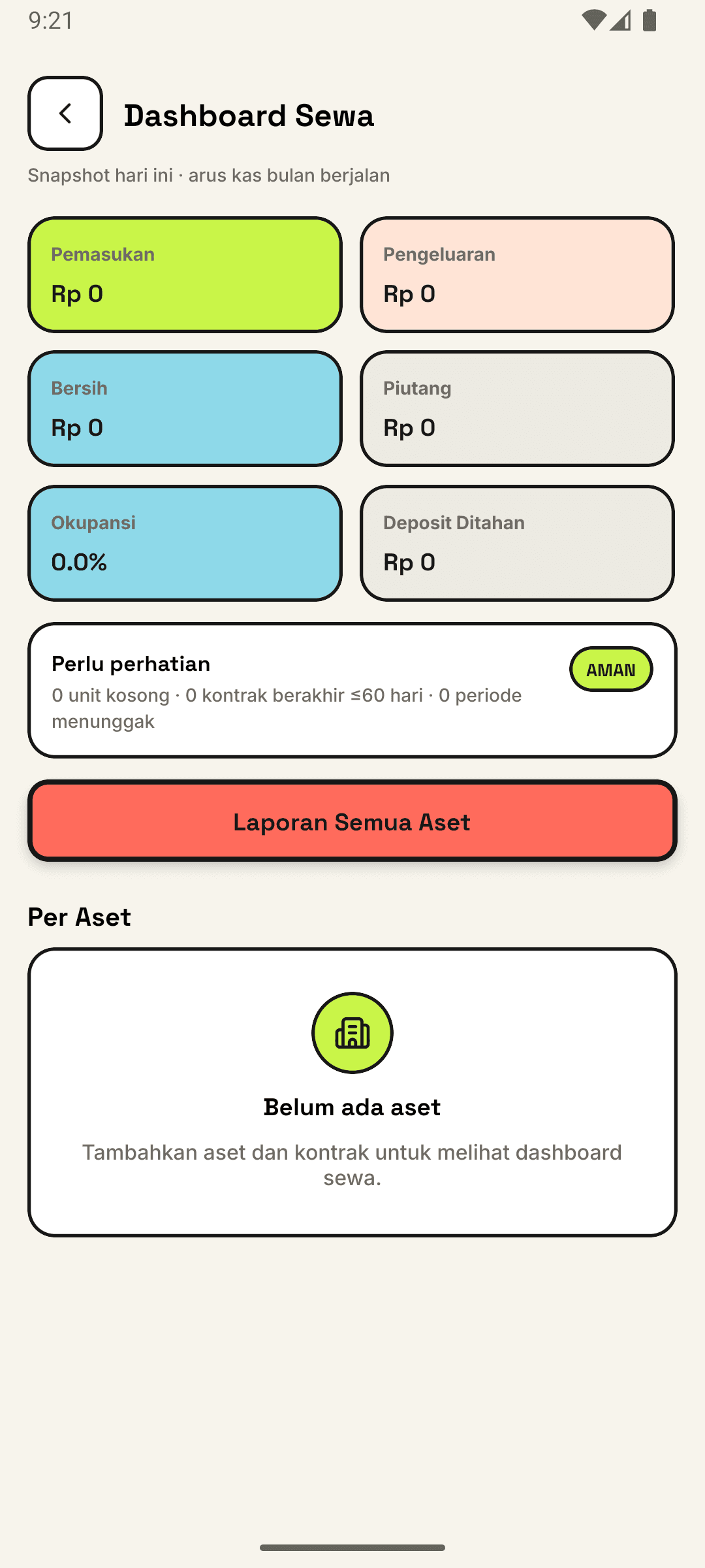 Dashboard sewa Keliva